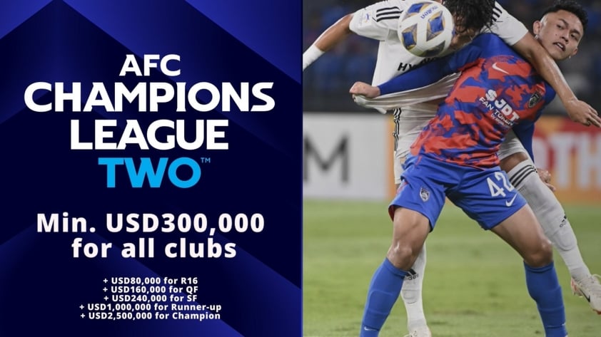 Bóng đá Việt Nam đón tin vui: CLB tham dự AFC Champions League nhận thưởng lớn