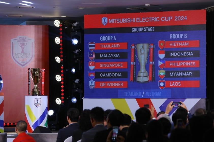 ĐT Philippines Đối Đầu ĐT Việt Nam Tại AFF Cup 2024: Kế Hoạch Chuẩn Bị Cực Kỳ Chất Lượng