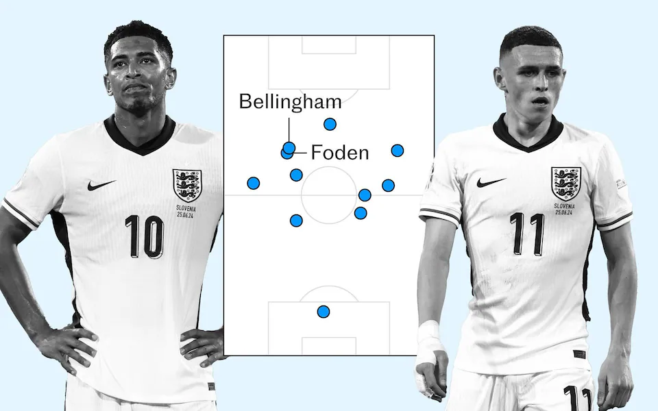 Phil Foden - Màn trình diễn đáng quên tại Euro 2024