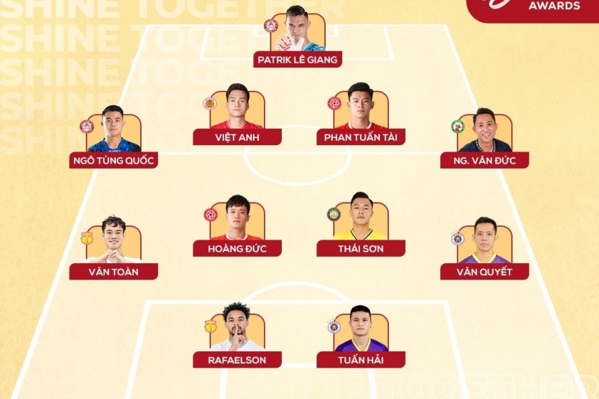 Đội Hình Tiêu Biểu V-League 2023/24: Tranh Cãi Nảy Lửa