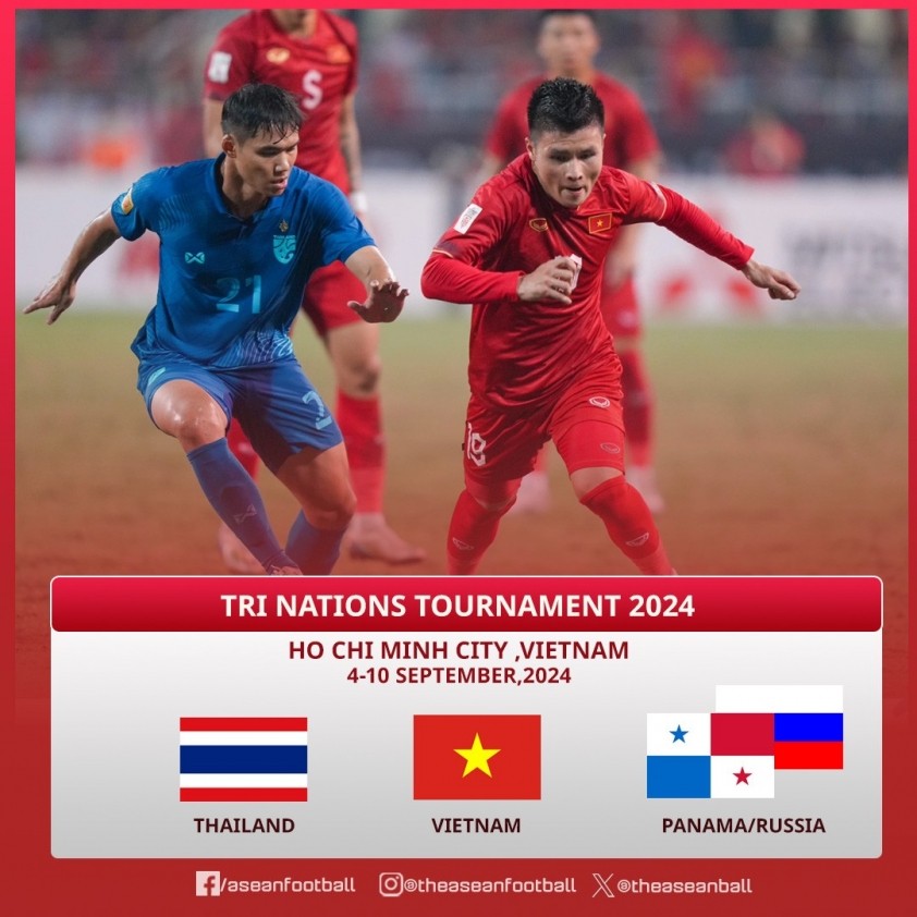 ĐT Việt Nam đối mặt với thử thách đỉnh cao trước ĐT Nga trong FIFA Days