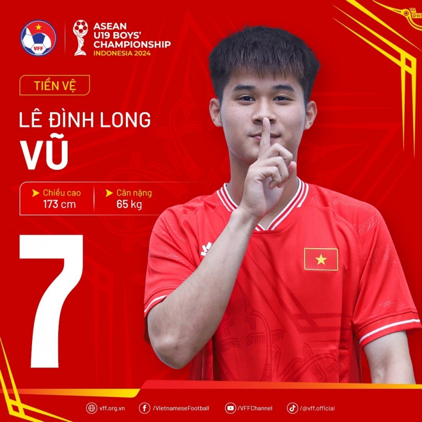 U19 Việt Nam công bố số áo cho giải U19 Đông Nam Á 2024