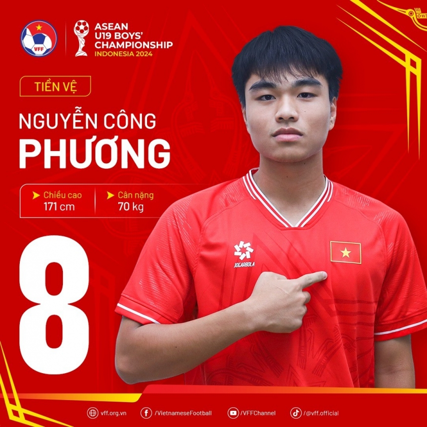 U19 Việt Nam công bố số áo cho giải U19 Đông Nam Á 2024