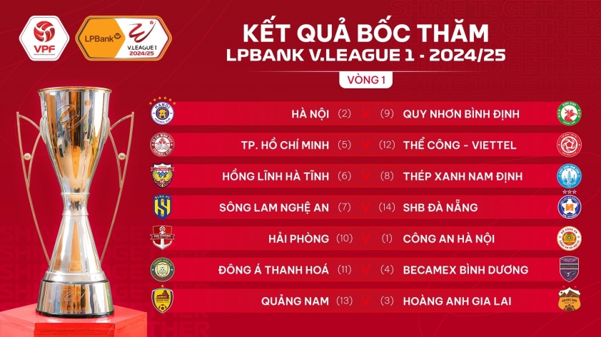 Bóng thi đấu UVI 2.07 Terra: Trái bóng chính thức của Giải bóng đá chuyên nghiệp Quốc gia 2024/25