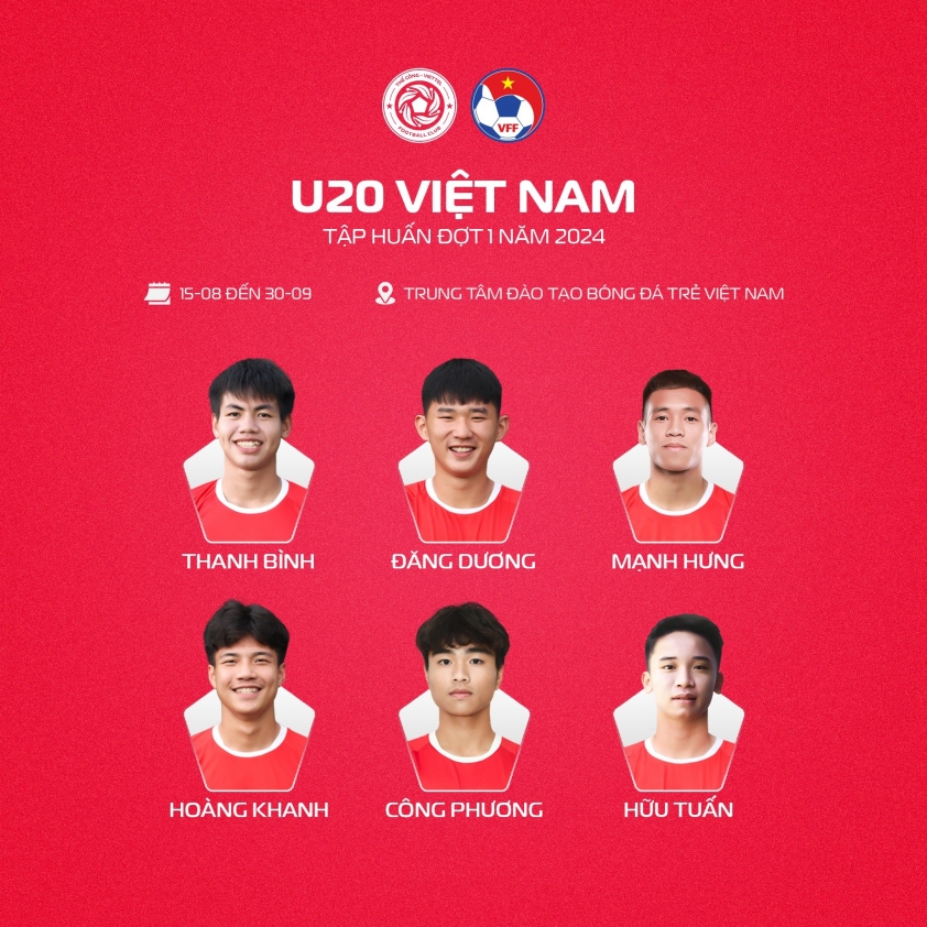 U20 Việt Nam triệu tập thêm các tài năng chuẩn bị cho Vòng loại U20 châu Á