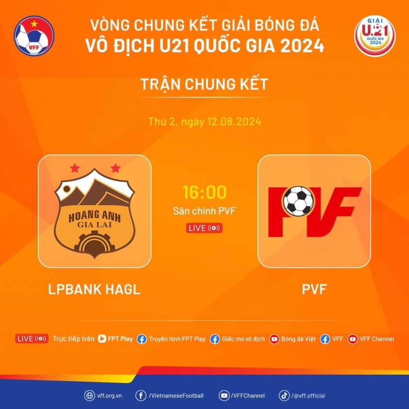 U21 HAGL Đụng Độ U21 PVF Trong Trận Chung Kết Giải U21 Quốc Gia 2024