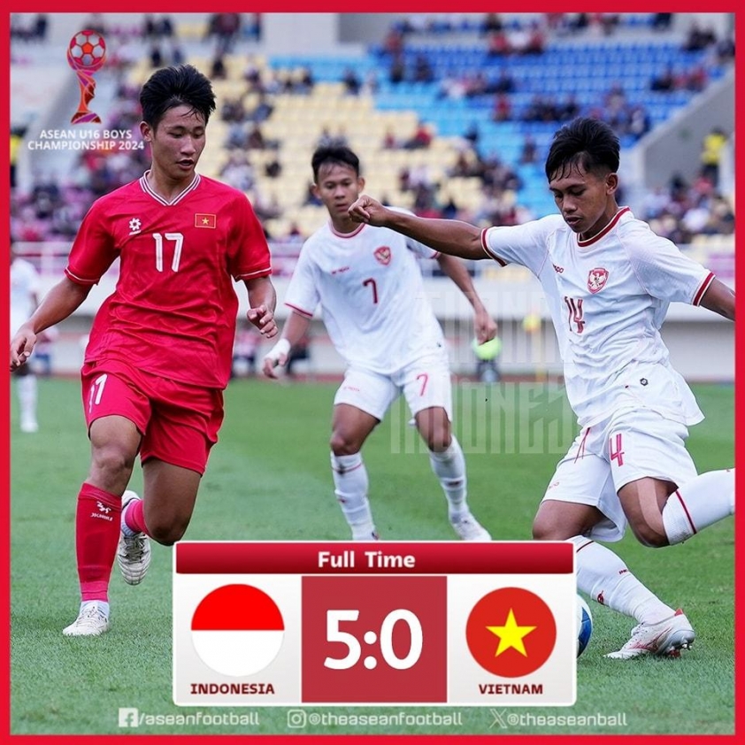 U16 Việt Nam nhận đánh giá từ CĐV Đông Nam Á sau thất bại trước Indonesia