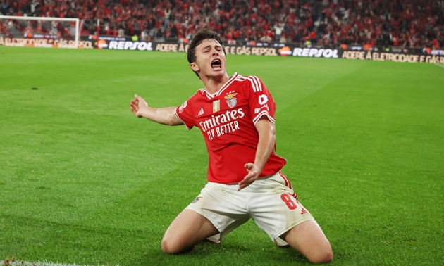 Những Cầu Thủ Trẻ Triển Vọng Sẽ Thắp Sáng EURO 2024