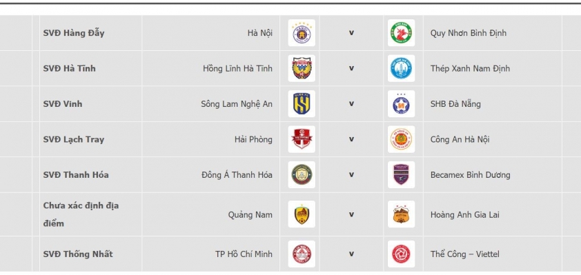 Lịch Thi Đấu Vòng 1 V-League 2024/25: CAHN Tái Xuất Gặp Hải Phòng Ở Ngày Ra Quân