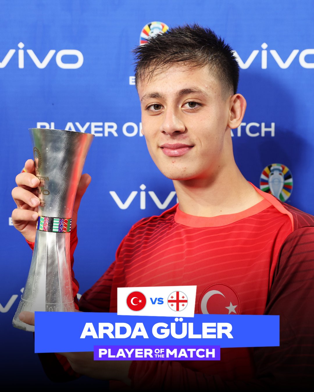 Euro 2024: Thổ Nhĩ Kỳ ra về nhưng Arda Guler tỏa sáng rực rỡ
