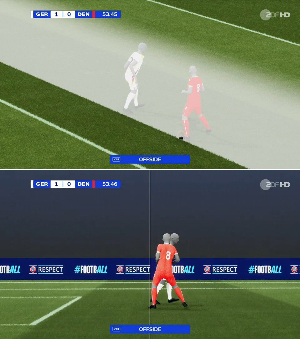 VAR Hủy Bàn Thắng Của Đan Mạch Vì Lỗi Việt Vị Siêu Tối Thiểu