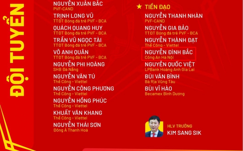 CAHN chính thức chiêu mộ tài năng trẻ Nguyễn Đình Bắc từ Quảng Nam