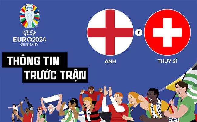 Cuộc đối đầu nảy lửa giữa Anh và Thụy Sĩ tại Tứ kết Euro 2024