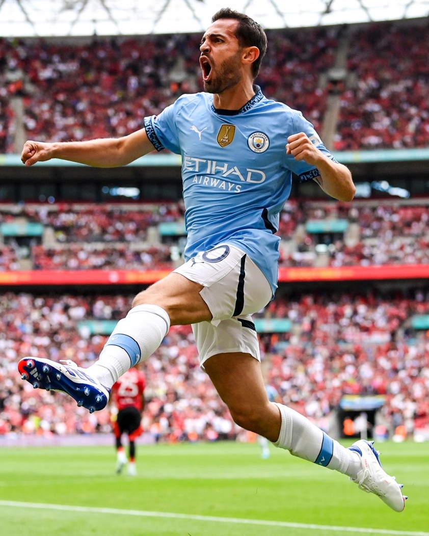 Oscar Bobb: Ngôi sao mới đầy tiềm năng của Manchester City