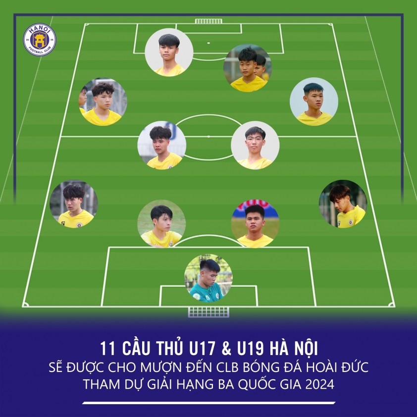 11 Cầu thủ Trẻ Hà Nội Đến Hoài Đức FC Thi Đấu Giải Hạng Ba Quốc Gia 2024