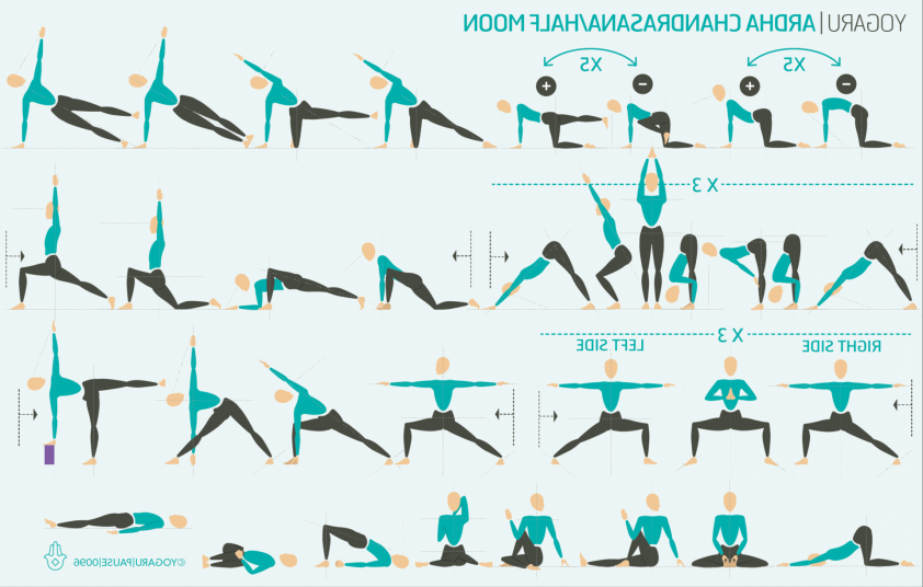 Khám phá thế giới Yoga Các tư thế đẹp nhất và dễ thực hiện nhất