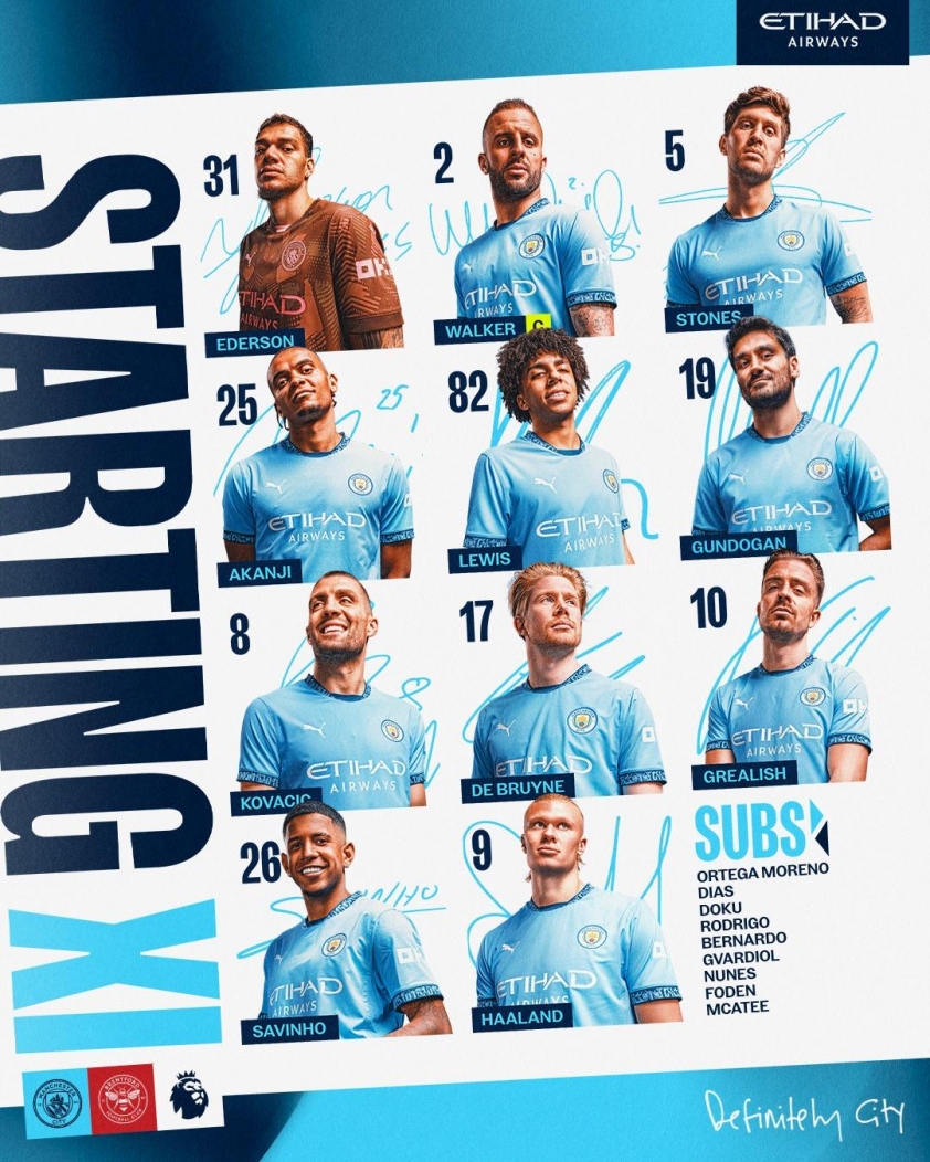 Haaland tỏa sáng giúp Man City tiếp tục dẫn đầu, Brentford gục ngã