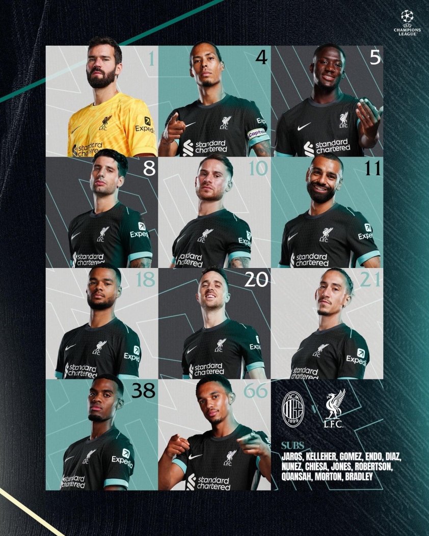 Liverpool Lội Ngược Dòng Ấn Tượng, Khởi Đầu Mùa Giải Champions League Với Chiến Thắng 3-1 Trước AC Milan