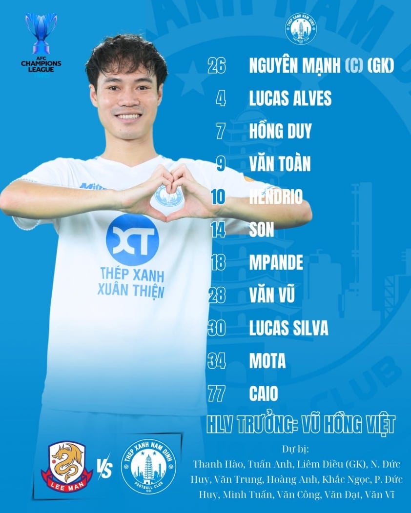 Nam Định Khởi Đầu Chiến Dịch AFC Champions League Bằng Trận Thắng Ấn Tượng