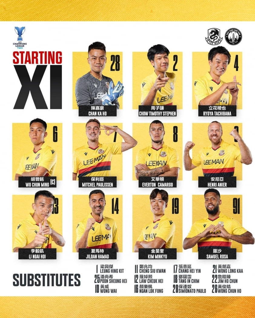 Nam Định Khởi Đầu Chiến Dịch AFC Champions League Bằng Trận Thắng Ấn Tượng
