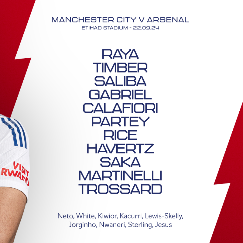 Man City may mắn gỡ hòa Arsenal ở những giây cuối cùng