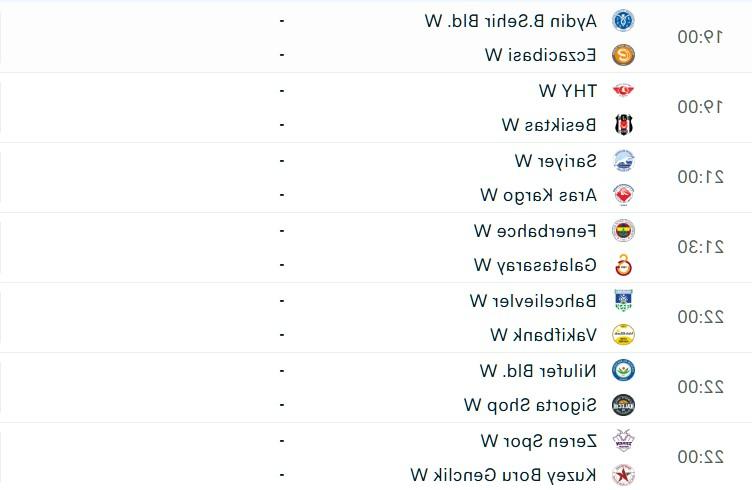 Lịch Thi Đấu Bóng Chuyền Hôm Nay 29/10 Tâm Điểm Kuzeyboru vs Zeren Spor