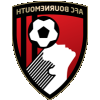 Thất bại cay đắng của Arsenal trước Bournemouth sau tấm thẻ đỏ của Saliba