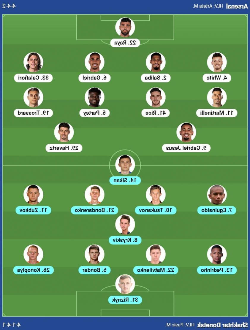 Arsenal v Shakhtar Donetsk: Pháo thủ tạm dẫn trước với tỷ số 1-0