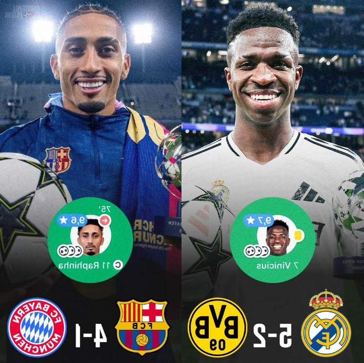 Raphinha Mối Đe Dọa Tiềm Tàng Cho Real Madrid Trước Thềm El Clasico