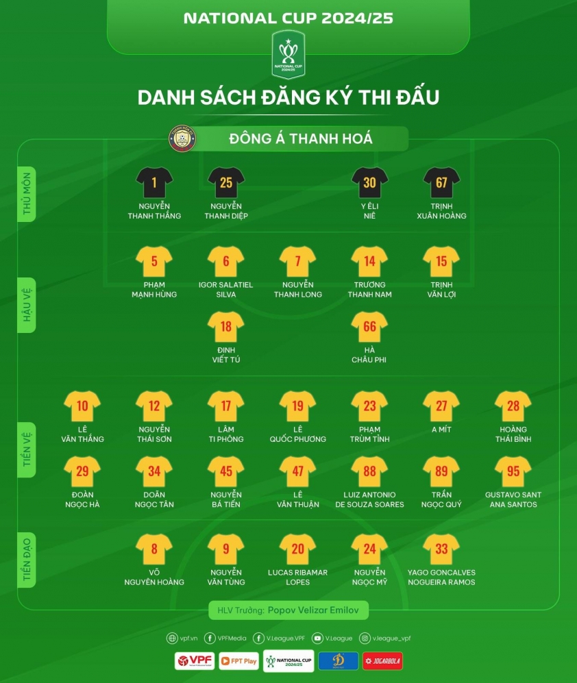 CLB Thanh Hóa bổ sung tân binh ngoại binh Igor Salatiel Silva để gia tăng sức mạnh hàng thủ