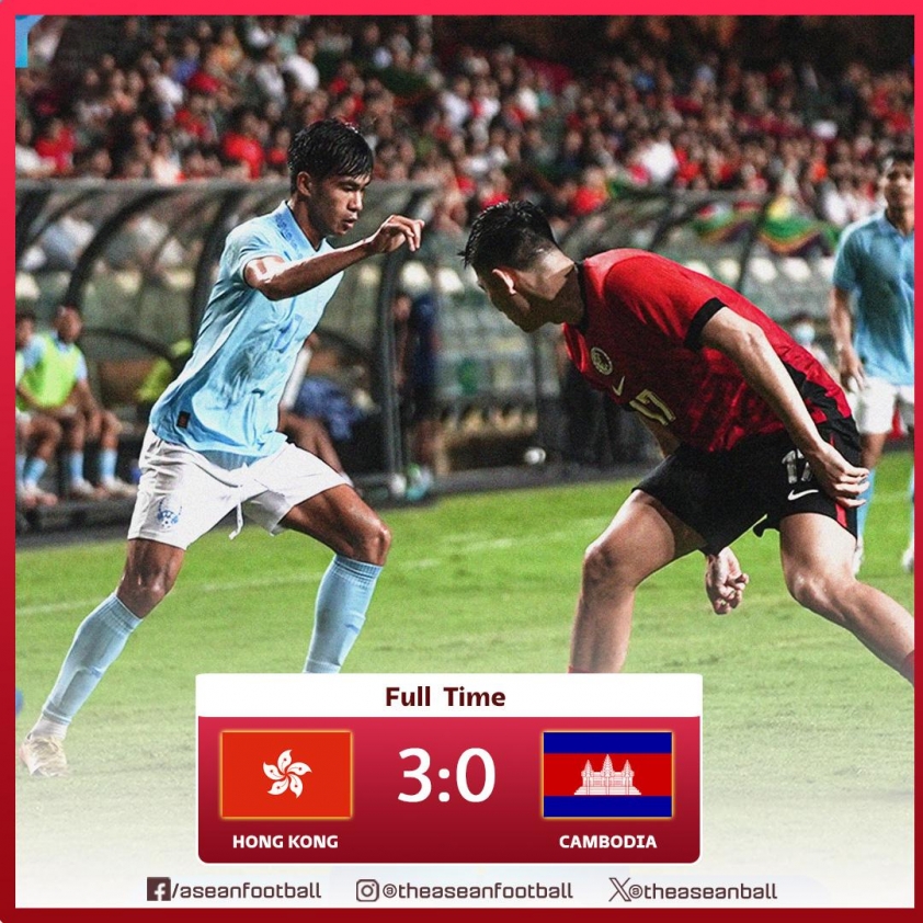 ĐT Campuchia chịu trận thua trắng 0-3 trước ĐT Hồng Kông trong trận giao hữu tiền AFF Cup 2024