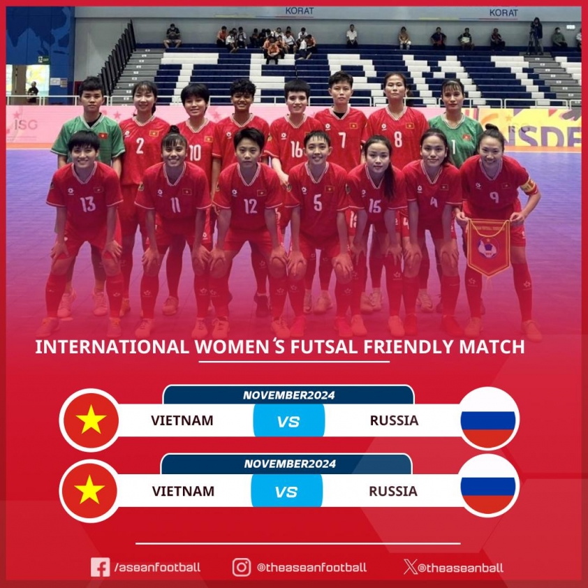 Đội tuyển futsal nữ Việt Nam giao hữu cùng “quân xanh” chất lượng trước giải đấu khu vực