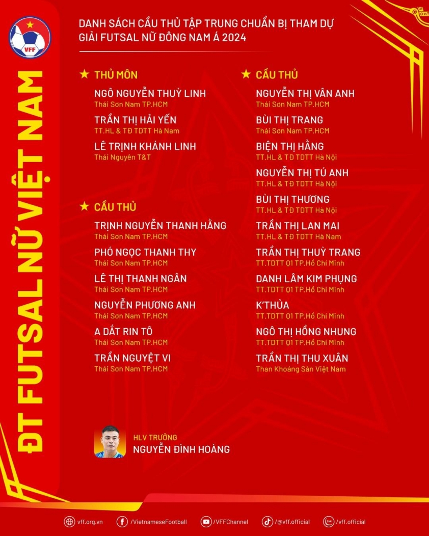 Đội tuyển futsal nữ Việt Nam hội quân chuẩn bị chinh phục giải vô địch Đông Nam Á 2024
