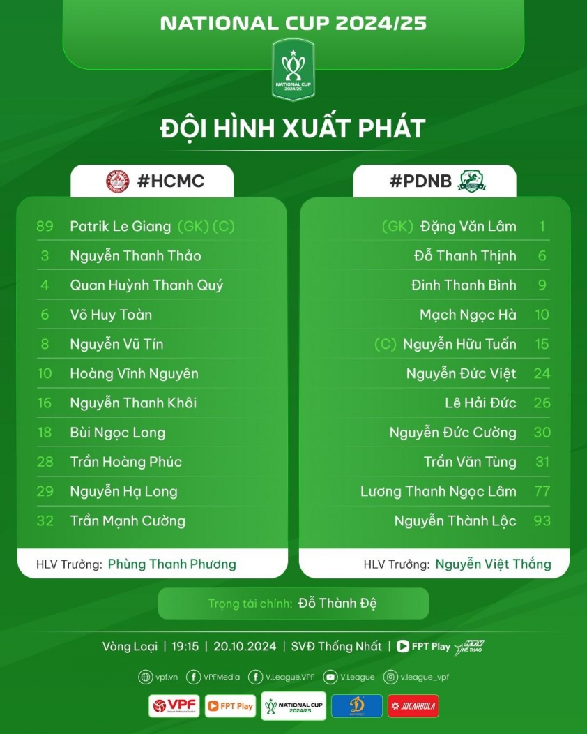 Văn Lâm tỏa sáng giúp Ninh Bình vào vòng 16 đội Cúp Quốc gia