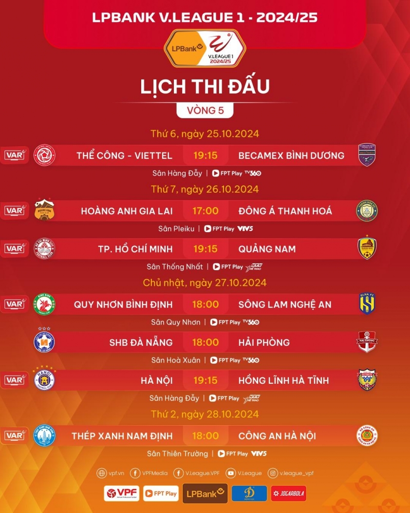 VAR lên sàn tại V-League 2024/25 Công nghệ hỗ trợ định đoạt cục diện vòng 5