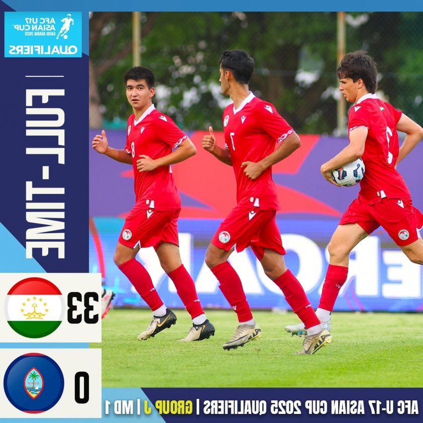 U17 Tajikistan Tạo Lịch Sử với Trận Thắng Kỷ Lục trước U17 Guam