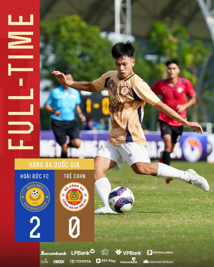 Hoài Đức FC gây bất ngờ, đánh bại đội trẻ CAHN trong trận ra quân giải hạng Ba quốc gia 2024