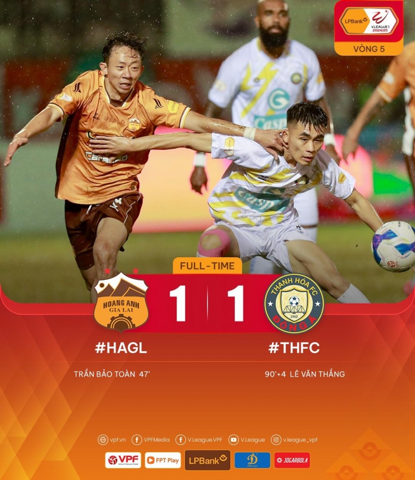 Thanh Hóa Ngược Dòng Gỡ Hòa, HAGL Lỡ Cơ Hội Trở Lại Đỉnh BXH
