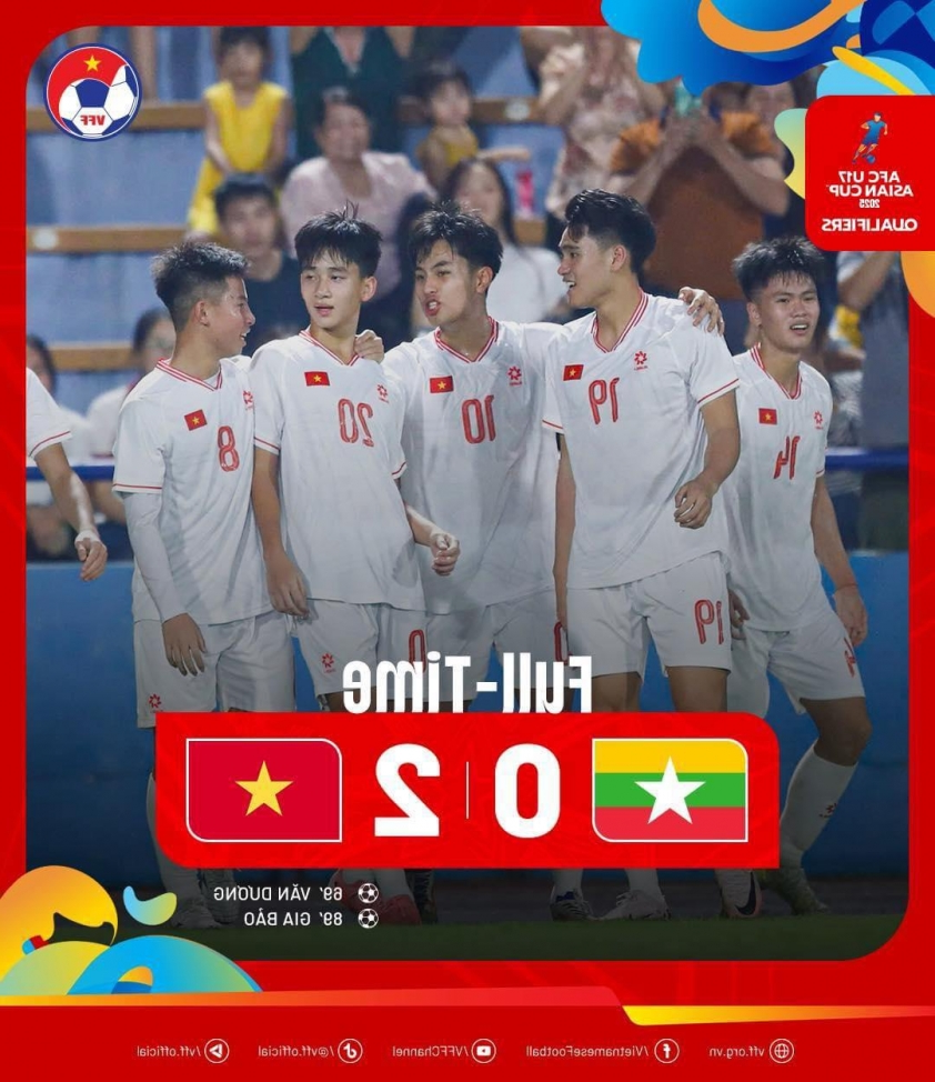 U17 Việt Nam Có Chiến Thắng Đầu Tay Tại Vòng Loại U17 Châu Á