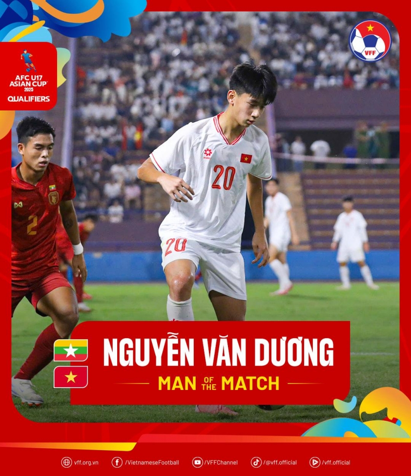 U17 Việt Nam Gặt Hái Chiến Thắng Đầu Tiên, Hướng Tới Mục Tiêu VCK Châu Á