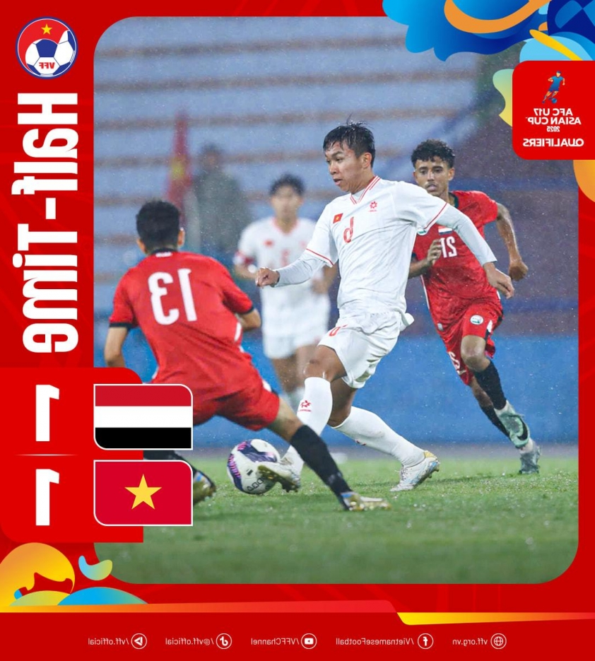 U17 Việt Nam chính thức góp mặt tại VCK U17 châu Á 2025 sau trận hòa kịch tính với Yemen
