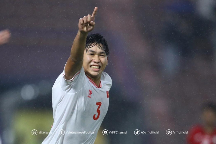 Tấm Vé Vàng Đưa U17 Việt Nam Đến VCK U17 Châu Á Hành Trình Khó Khăn Và Bài Học Quý Giá