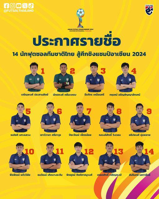 HLV Thái Lan trao cơ hội cho lứa trẻ tại Giải vô địch futsal Đông Nam Á 2024