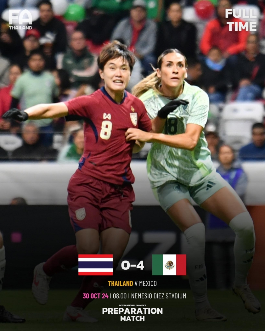 Thua Thảm 0-4 Trước Mexico Hạng 30 Thế Giới, ĐT Nữ Thái Lan Lộ Mặt Ở FIFA Days