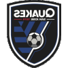 Inter Miami Tiến Vào Tứ Kết MLS Cup Playoffs Nhờ Công Suarez và Alba