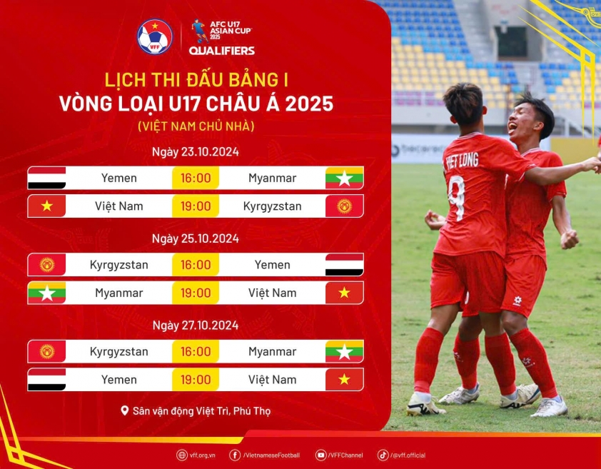Đội tuyển U17 Việt Nam hoàn tất chuyến tập huấn tại Nhật Bản, chuẩn bị cho Vòng loại U17 châu Á 2025