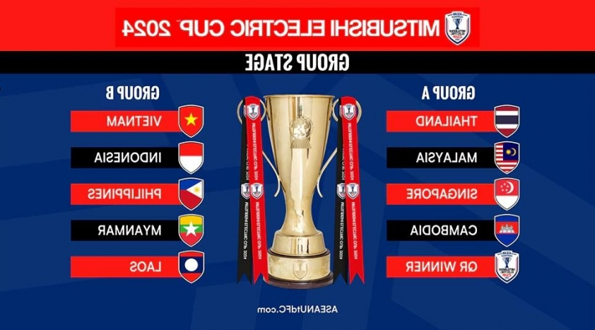 Đội Tuyển Việt Nam Chuẩn Bị Cho AFF Cup 2024 Tập Luyện Ở Hàn Quốc, Bỏ Qua FIFA Days Tháng 11