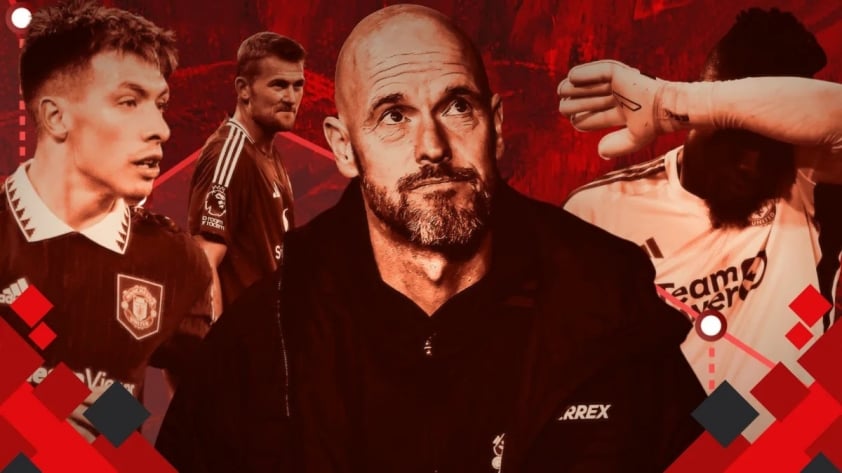 Tương lai Erik ten Hag tại Manchester United vẫn chưa chắc chắn sau cuộc họp hội đồng quản trị