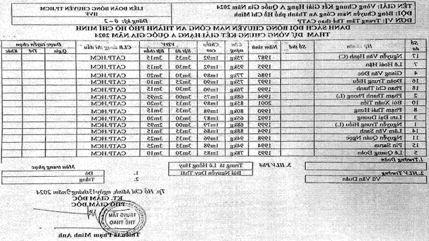 Vòng Chung Kết Giải Bóng Chuyền Hạng A Quốc Gia 2024: Quy Tụ 14 Đội Nam Nữ Vào Cuộc Tranh Tài Sôi Động