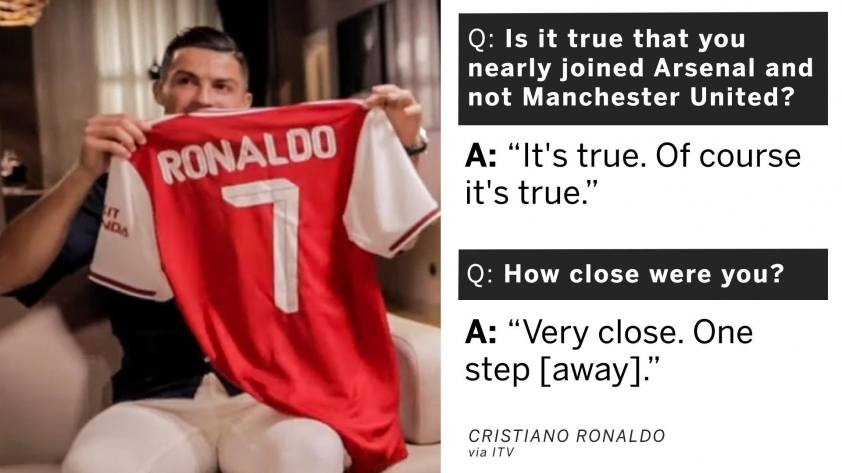 Cristiano Ronaldo suýt khoác áo Arsenal Mối lương duyên đưa huyền thoại Bồ Đào Nha đến Manchester United